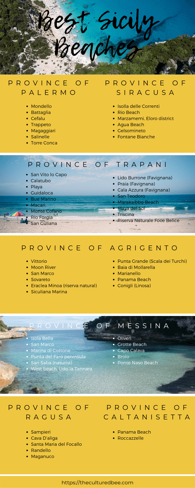 Best Sicily beaches by province with parking nearby.